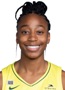 Jewell Loyd
